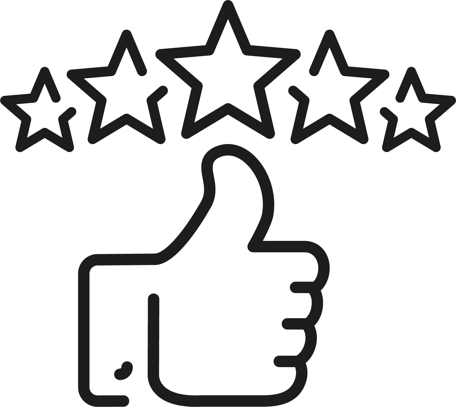 customer Reviews